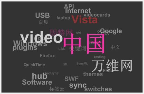 (wp-cumulus)中文版标签云