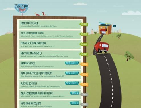 html5markupwebsites34