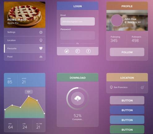 html5csspsd25