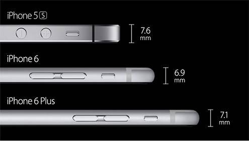 iPhone6 & Apple Watch发布会