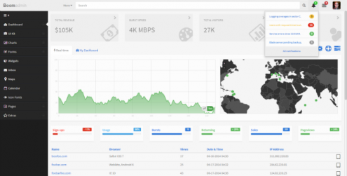 boom-admin-dashboard-web-app-tamplate