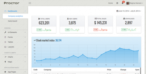 proctor-admin-frontend-template