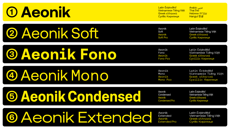 Aeonik 字体样张三
