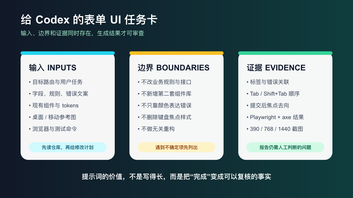 Codex 可访问表单任务卡的输入边界和证据