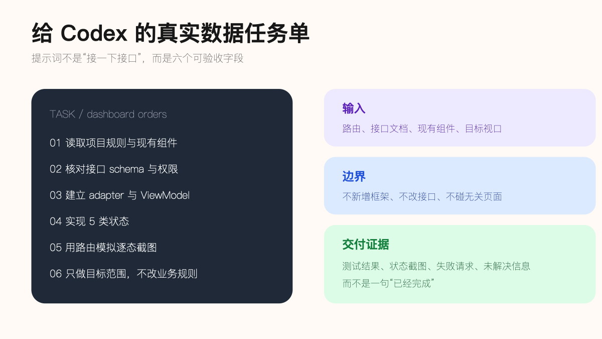 给 Codex 的接口接入任务卡