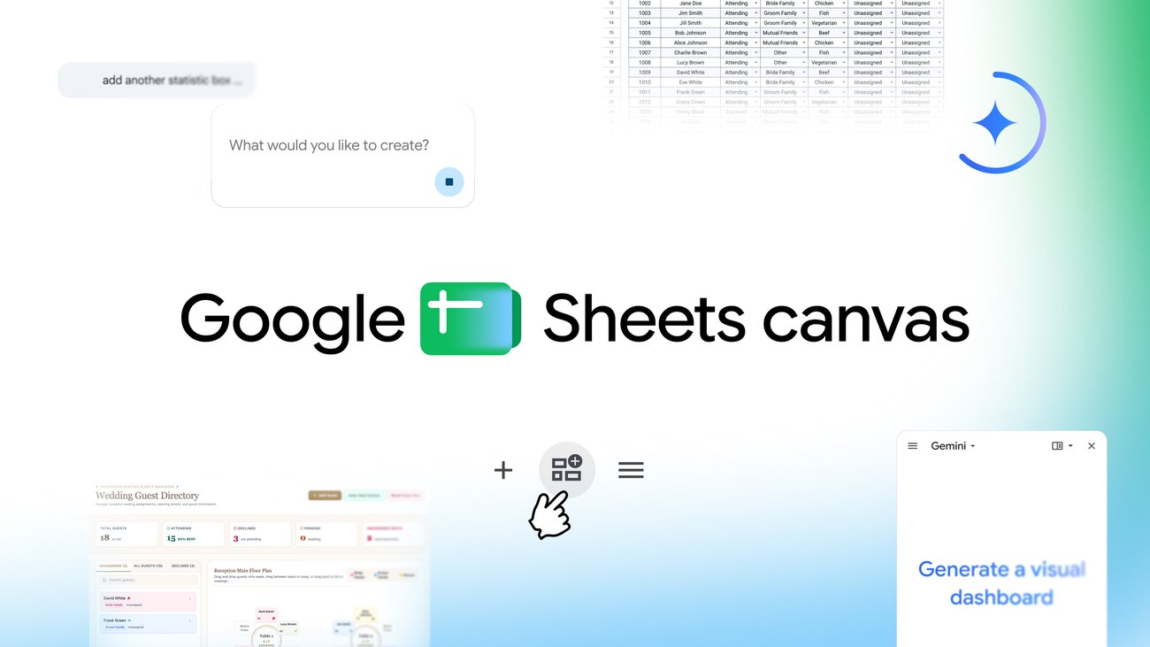 Google Sheets Canvas 将表格数据转换为交互式视觉界面。图片来源：Google。