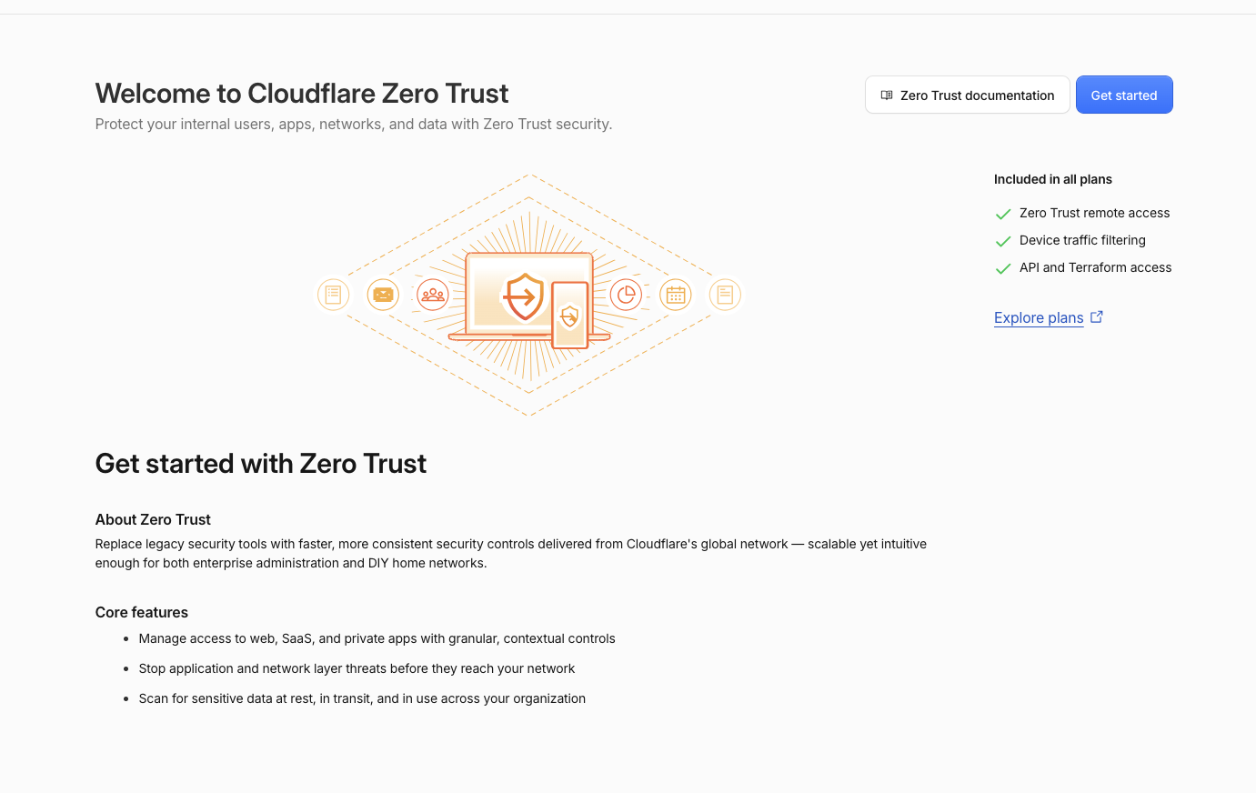 第一次进入 Cloudflare Zero Trust，点击 Get started 开始配置