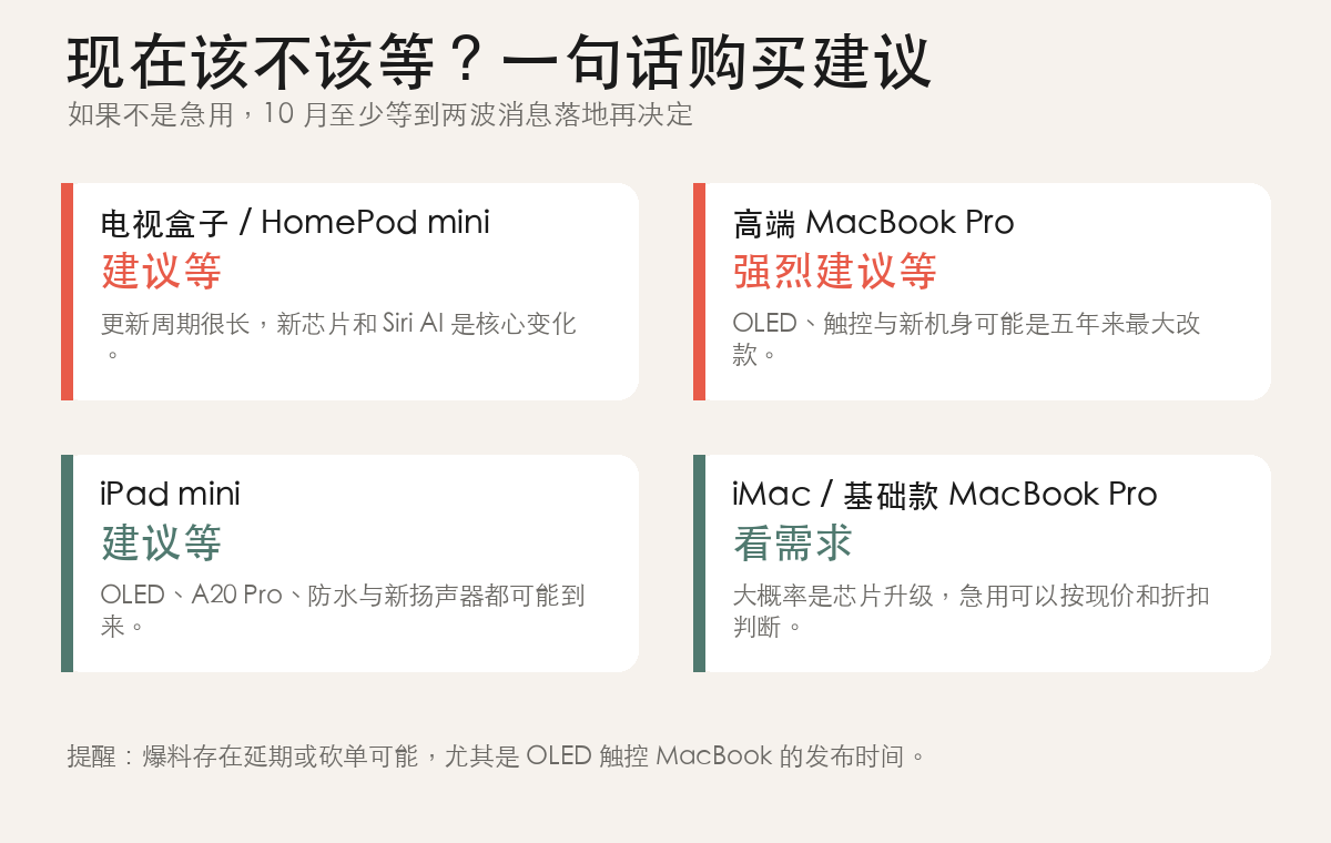 苹果10月新品购买等待建议