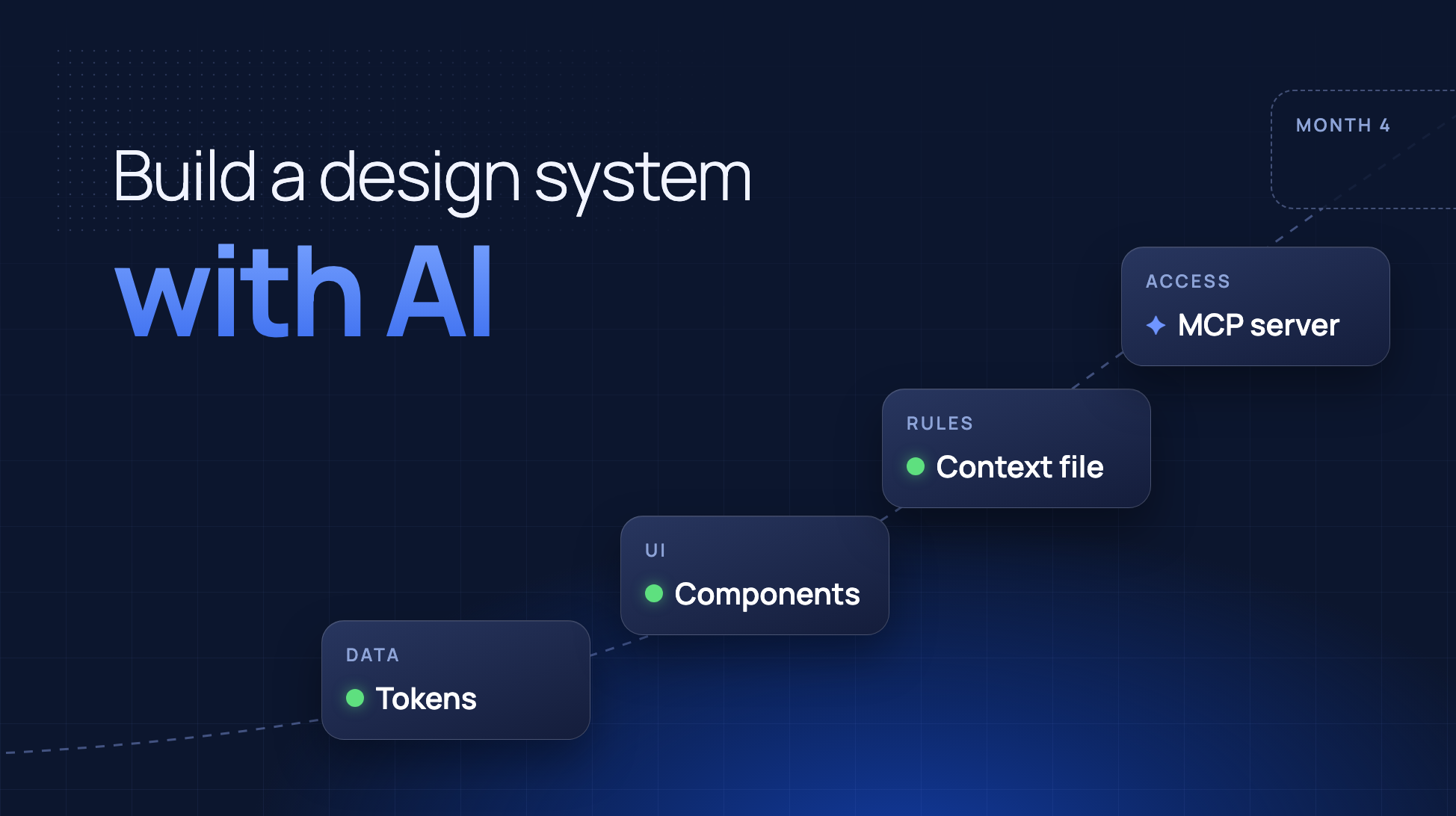 Supernova 文章主视觉：AI 参与设计系统构建与维护。图片：Supernova。