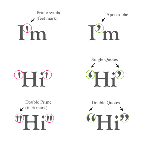 apostrophe and quotation