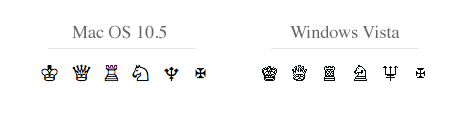 rendering issues
